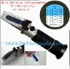 1 year warranty Brix and Salinity refractometer