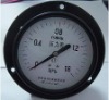 100mm back pressure gauges