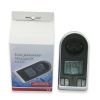2012 Newest power energy meter from manufacturer