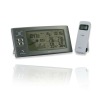 2012 Smart 433MHz wireless weather station