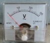 50 square type panel meter