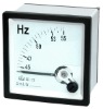 72 Frequency Panel Meter
