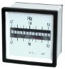 72 Frequency Panel Meter (Reeds Type)