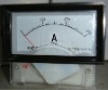85C17 frequency panel meter