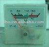 91L16 series frequency panel meter