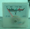 91L16 series frequency panel meter