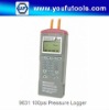 9631 100psi Pressure Logger
