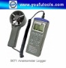 9671 Anemometer Logger