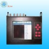 AC power detector of voltage and current