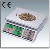 ACS counting scale