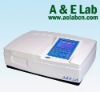 AE-UV1602 UV Vis Spectrophotometer
