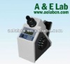 Abbe Refractometer