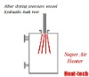 After drying pressure vessel hydraulic leak test by the Super Air Heater