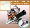 Alcohol Refractometer