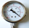 All stainless steel parts of the gauge
