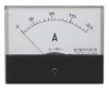 Ampere meter