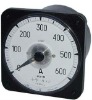 Analog Panel Meters