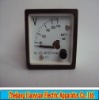 Analog panel meter