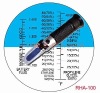 Antifreeze/Battery/Cleaning Fluids Refractometer