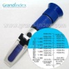 Antifreeze/Battery Refractometer RHA-200ATC