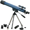 Astronomical telescope