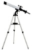 Astronomical telescope sj199