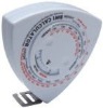 BMI ruler ---pharmaceutical promotion gifts