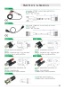 BNC Adapter & Breakouts