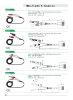 BNC Adapter & Breakouts