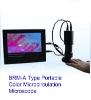 BRM-A Color Microcirculation Detector(handheld)