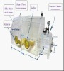 Bench top Transparent GLOVE BOX with Air Locker / Side Door