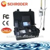 Best endoscope CCD camera