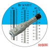 Best supplier!! High accuracy Brix refractometer