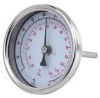 Bimetal Thermometer