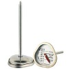 Bimetal meat thermometer