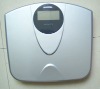 Body Scale