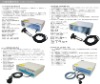 CCD Camera/protable camera/camera/optics-port