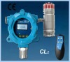 CL2 (chlorine) Gas Analyzer