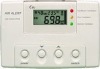 CO2 Detector/Indicator