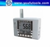 CO2 Meter\Wall mount\77232 CO2,Temp.RH Meter