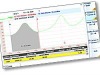 COSA-4055 CWDM Optical Spectrum Analyzer Module