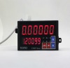 CT8 Series Digital length counter