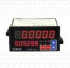 CT8 Series length counter