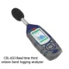 Casella CEL-633.B1, Logging & Env. sound level meter Type 1 with standard accessories
