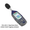 Casella CEL-633.B2/K1, Sound level meter Type 2 kit with standard accessories including Insight database software