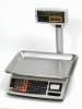 Cash Register Scale