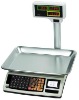 Cash Register Scale