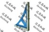Cast iron triangular ruler
