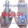 Cellphone pocket scale