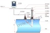 Centre-Insertion Transit Time Flow Meter